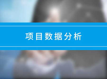 2021年化工行業增加值同比增長7.4%