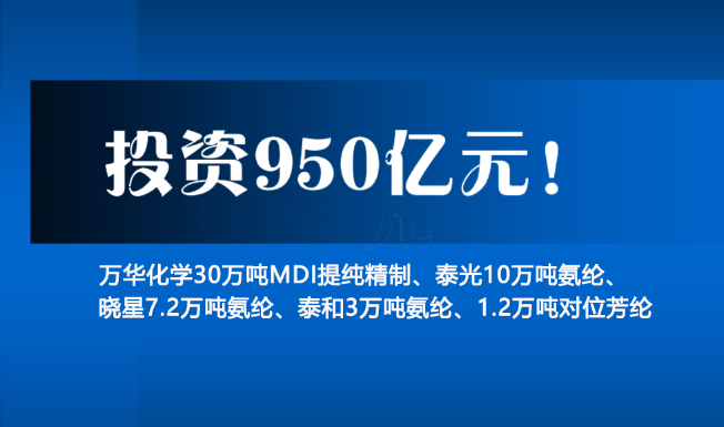 2022年寧東謀劃建設(shè)“七個百億元”重大項目 總投資達(dá)到950億元