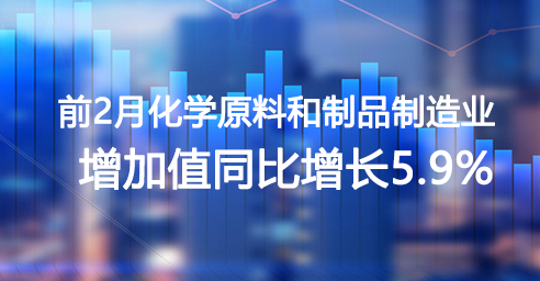 前2月化學原料和制品制造業增加值同比增長5.9%