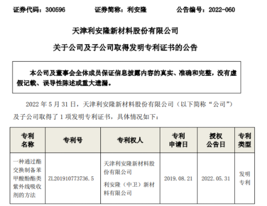 利安隆及子公司再取得1項發明專利證書