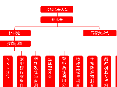 中國(guó)合成樹(shù)脂人，戰(zhàn)“疫”奮勇當(dāng)前！